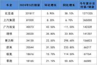 18luck新利官网安卓