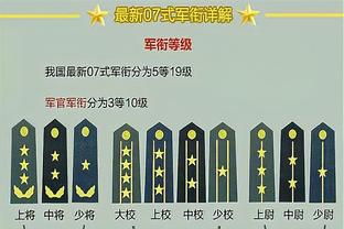 ?本赛季平均三分出手距离排名：特雷-杨8.43米居首 库里第五